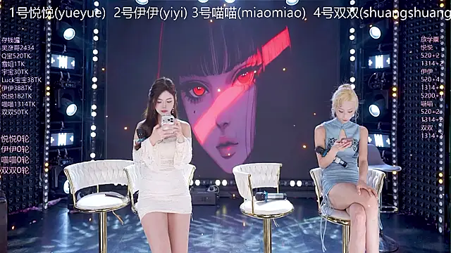 Snapshot of cdyyds001 chatting on March 3, 2026, 10:54 am cdyyds001 online show from March 3, 2026, 10:54 am