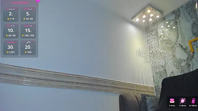 Sophi Johnson online show from April 9, 2026, 4:56 am