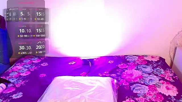 Snapshot of shelbygp chatting on February 27, 2026, 12:49 pm shelbygp online show from February 27, 2026, 12:49 pm