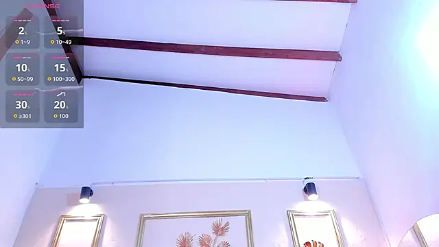 SophieSweet88 online show from February 19, 2026, 3:46 am