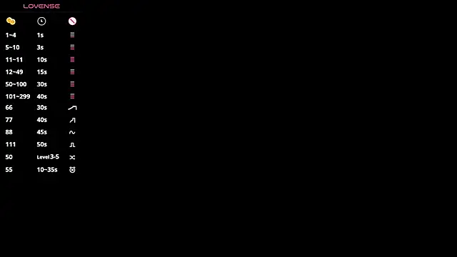 Snapshot of OdellOhlinger chatting on October 13, 2025, 5:07 am OdellOhlinger online show from October 13, 2025, 5:07 am