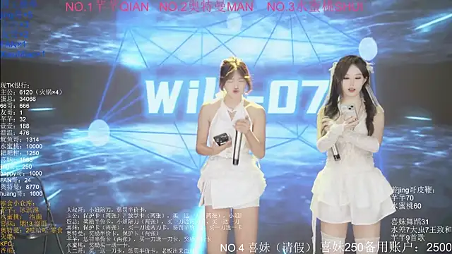 Wily-07 online show from November 9, 2025, 11:25 pm