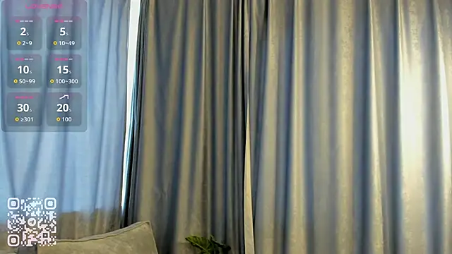 charmingdandelion online show from February 3, 2026, 7:02 am