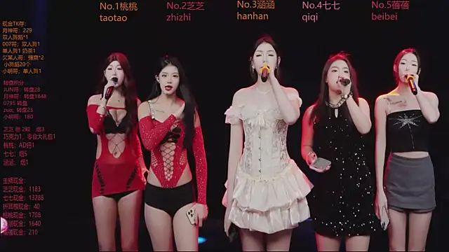 HHH-777 online show from February 2, 2026, 5:11 pm