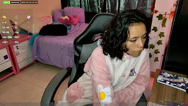 Unicornio sexxx online show from January 18, 2026, 4:33 pm