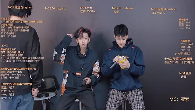 TNT-001 online show from December 22, 2025, 11:02 pm