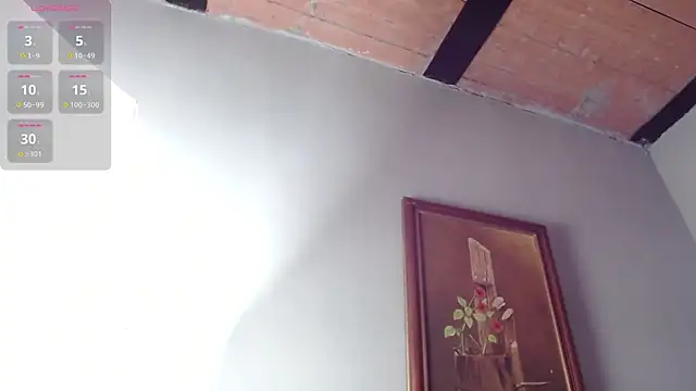 rosehoneil online show from January 10, 2026, 7:48 pm