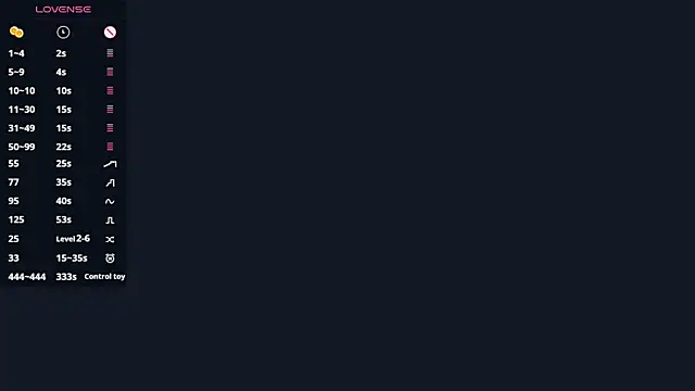 CletaMaciejewski online show from December 22, 2025, 8:33 am