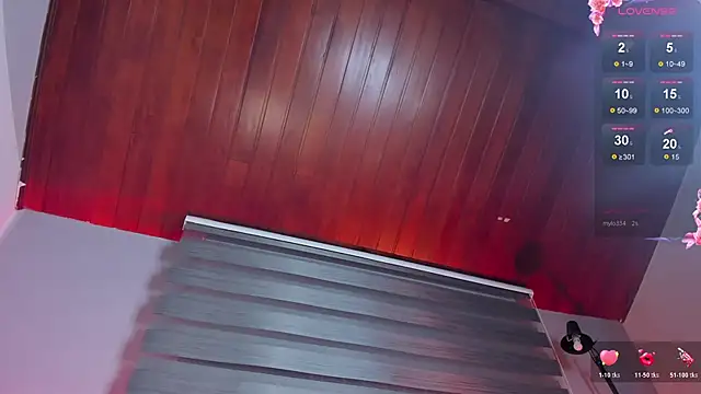 Lara reynolds  online show from March 8, 2026, 2:04 am