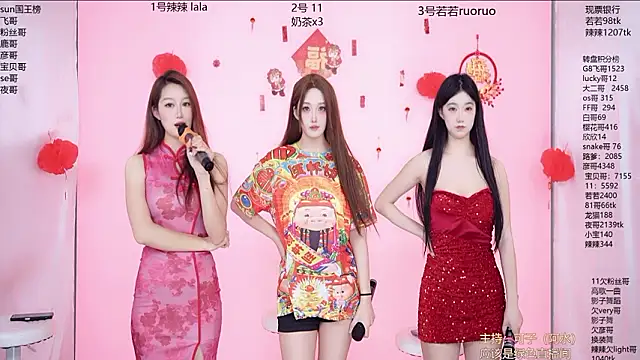 Snapshot of Sun-001 chatting on February 15, 2026, 11:19 am Sun-001 online show from February 15, 2026, 11:19 am