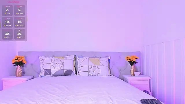 Snapshot of Little_Lexyy chatting on February 3, 2026, 3:04 am Little Lexyy online show from February 3, 2026, 3:04 am