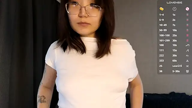 nullgirl online show from January 16, 2026, 3:10 am