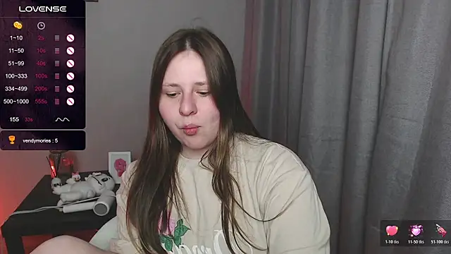 secretvic online show from April 5, 2026, 5:32 pm