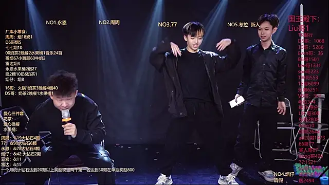 BTS-007 online show from February 28, 2026, 12:11 am