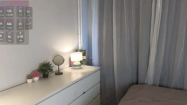 arina waifu online show from March 24, 2026, 3:06 pm