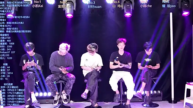 AOA-boy online show from May 6, 2026, 11:21 pm