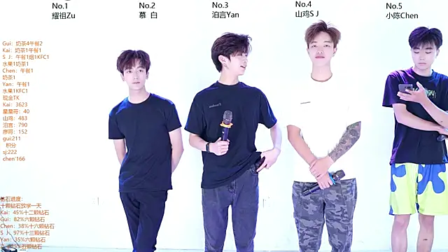 AOA-boy online show from June 13, 2026, 1:14 am
