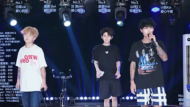AOA-boy online show from July 15, 2026, 6:07 am