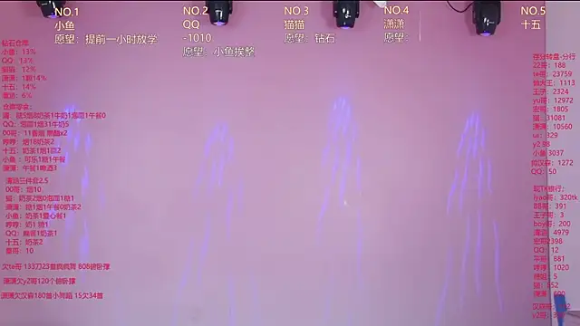 NTN-lucky online show from April 12, 2026, 12:15 am