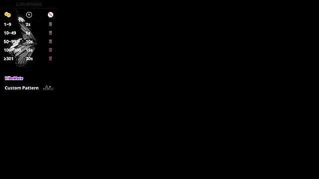 Ivonne Owens online show from April 1, 2026, 11:33 am