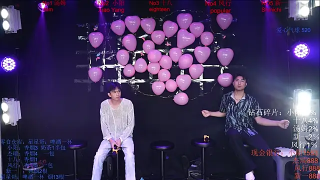 Chinese-Sweety online show from May 20, 2026, 6:25 pm