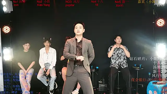 Chinese-Sweety online show from May 26, 2026, 6:04 pm