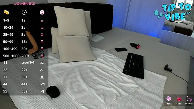 Snapshot of Smallnipples chatting on February 15, 2025, 7:38 am Smallnipples online show from February 15, 2025, 7:38 am