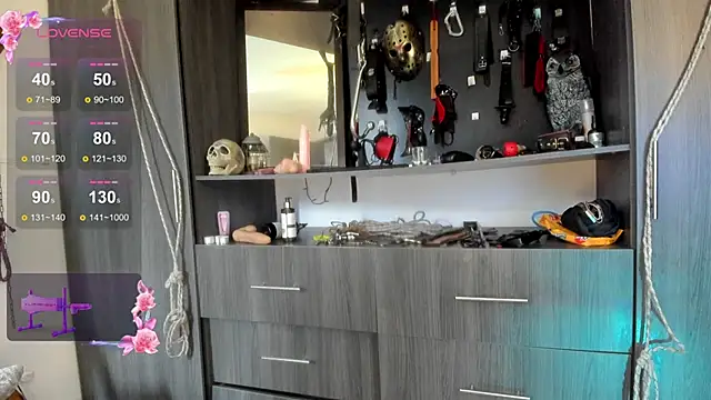 sweet  wild online show from February 18, 2025, 8:25 pm