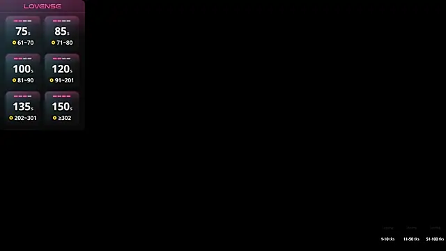 Megan browns1 online show from February 18, 2025, 1:00 pm