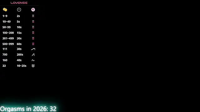 MaryHillx online show from January 14, 2026, 6:57 pm