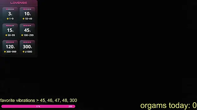 Snapshot of ledanceurart chatting on October 23, 2025, 12:21 am ledanceurart online show from October 23, 2025, 12:21 am